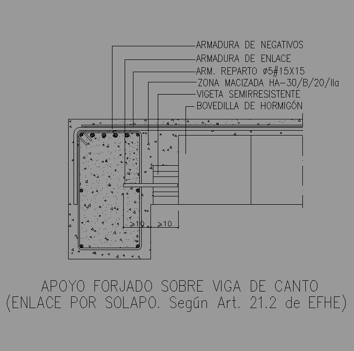 Bloque Autocad Apoyo de forjado sobre viga de canto según EFHE